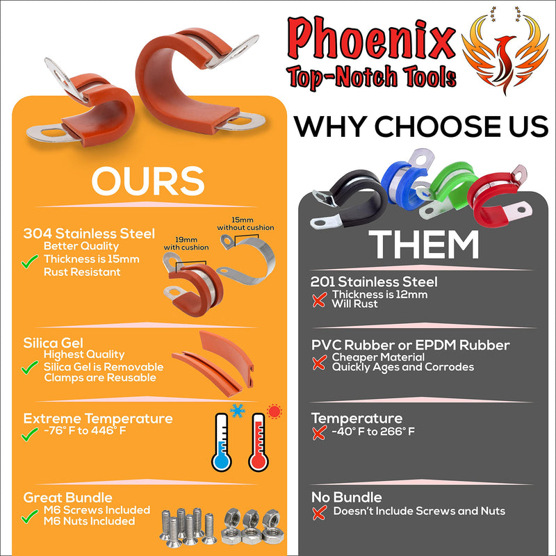Phoenix Top-Notch Tools 25 Pack 1/4" (6mm) 304 Stainless Steel Red Silica Gel Rubber Insulated Cushion Cable Clamps, Fuel Line Clamp and Pipe Clamp - NewNest Australia