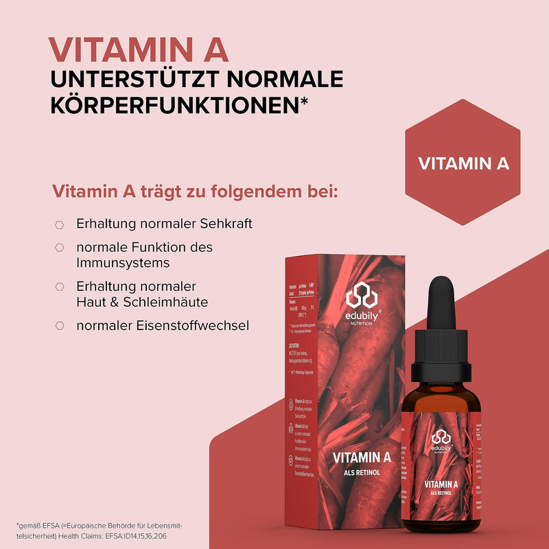 edubily nutrition® Vitamin A drops As retinol oil from edubily® • 400 IU retinyl palmitate per drop - 2000 IU per day • Vegan • In MCT oil from coconut - NewNest Australia