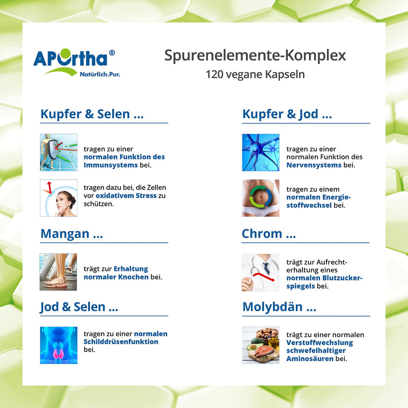 APOrtha® trace element complex - 120 vegan capsules with 6 trace elements for basic care manganese, copper, iodine, selenium, molybdenum and chromium, natural fillers spirulina and alfalfa, allergen-free - NewNest Australia