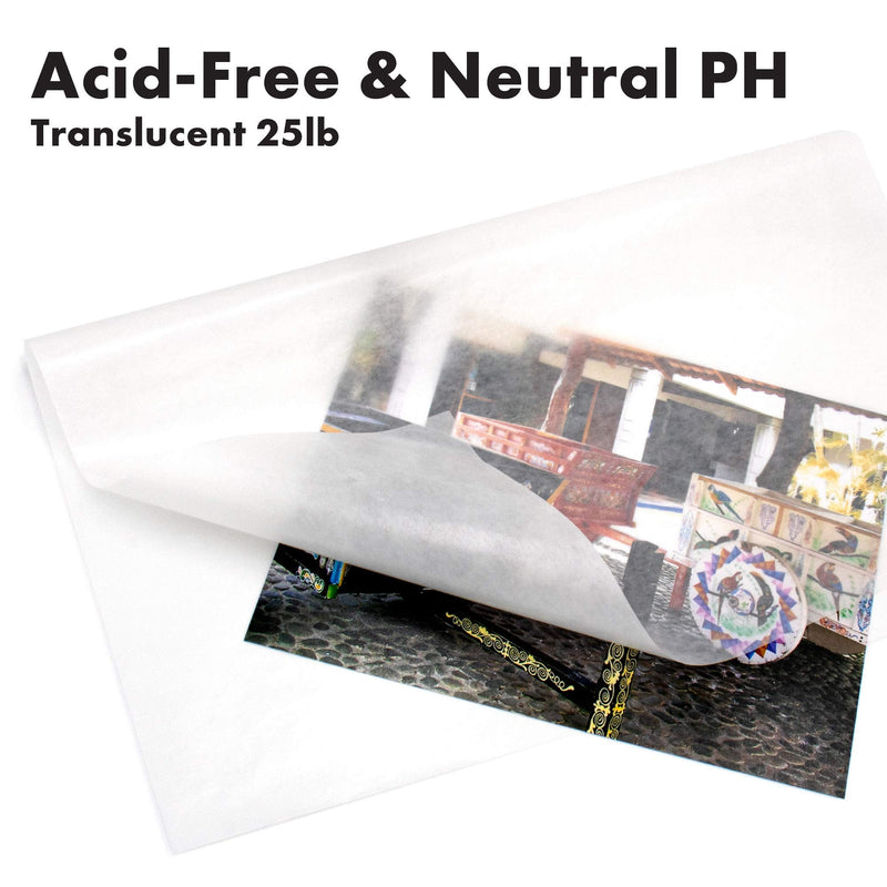 Acid-Free with a Neutral PH | Protects Art & Photographs | Glassine Paper Sheets | 36" x 10 Yards | by Paper Pros - NewNest Australia