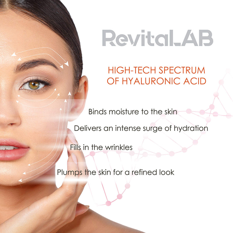 RevitaLAB Hyaluron Anti-Ageing Day and Night Cream, Enriched with Vitamins A, B3, B5, E, C, Jojoba Oil and UV Filters, for Ages 40 – 55, 50 ml 50 ml (Pack of 1) - NewNest Australia