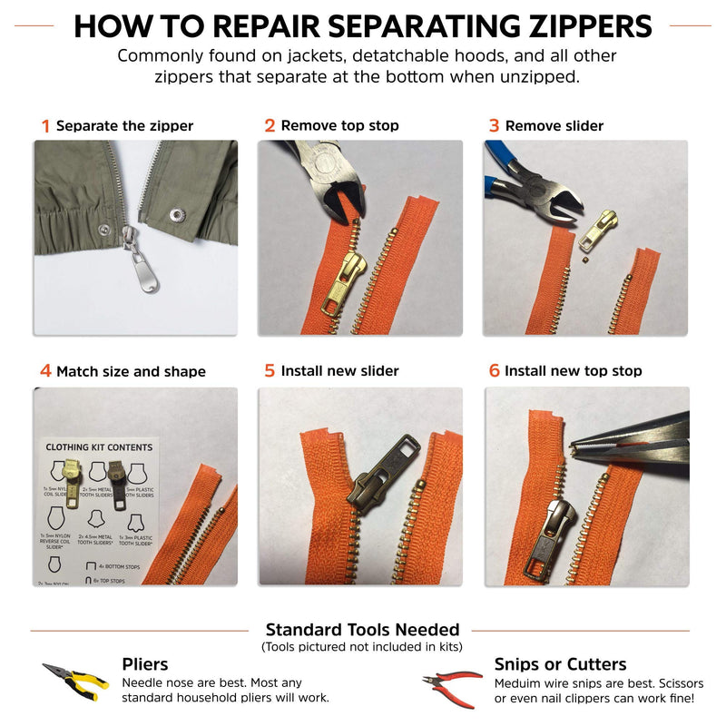 Zipper Rescue Zipper Repair Kits – The Original Zipper Repair Kit, Made in America Since 1993 (Clothing) - NewNest Australia