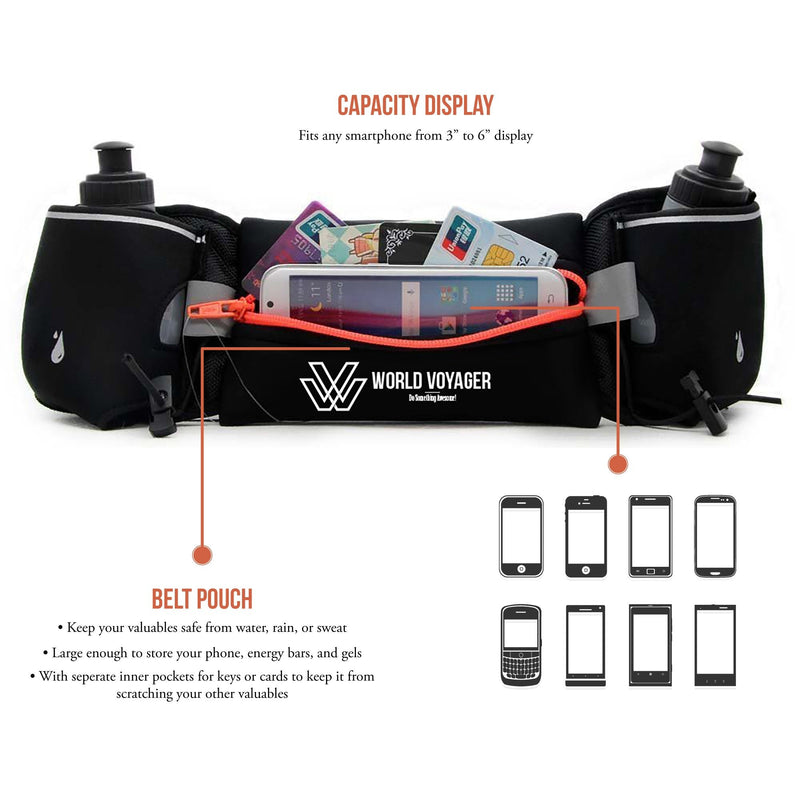 World Voyager Premium Quality No Bounce Runners Hydration Belt with Reflectors, Smartphone Pocket & BPA Free Water Bottles Blue - NewNest Australia