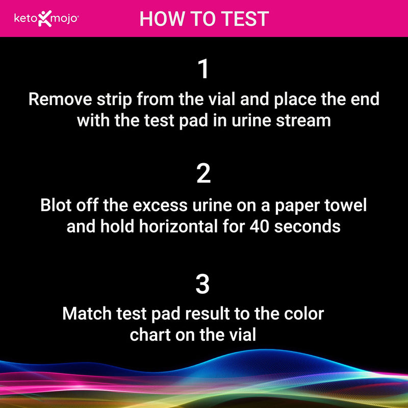 150 Ketone Test Strips with Free Keto Guide eBook & Free APP. Urine Test for Ketosis on Ketogenic & Low-Carb Diets. Extra-Long Strips. - NewNest Australia