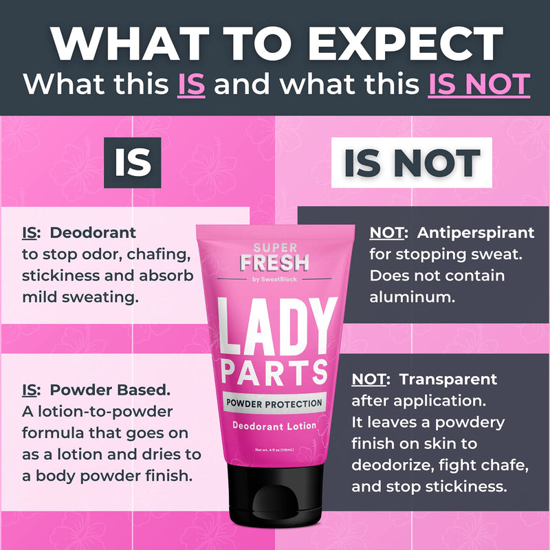 Super Fresh Lady Parts Deodorant For Women - Lotion-to Powder Protection - Aluminum Free, Talc Free, Feminine Deodorant With Aloe For Breast & Private Parts, Crotch & Inner Thigh, Monkey Butt & Chafing - Absorb Mild Sweat, Prevent Odor & Chafe - Made i... - NewNest Australia