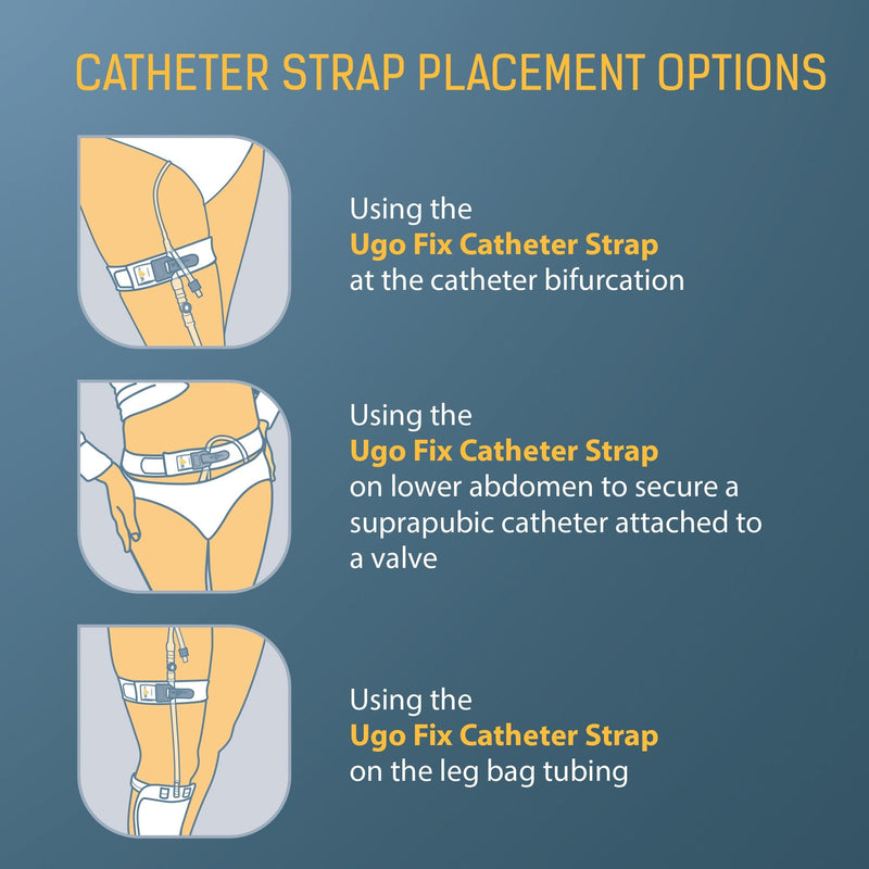 Ugo Fix Catheter Strap – Medical Catheter Securement Thigh Support Strap/Holder with Anti Slip Silicone Grip and Laundry Bag - Washable and Reusable (Medium) (Pack of 5) M (Pack of 5) - NewNest Australia