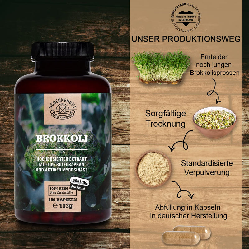 Broccoli Capsules - 1000Mg Per Daily Dose - Important: 30:1 Extract (= 15,000Mg Broccoli Per Dose) I 50Mg Sulforaphane Per Capsule + Active Myrosinase I 180 Capsules Broccoli Extract I From De I Scheunengut - NewNest Australia