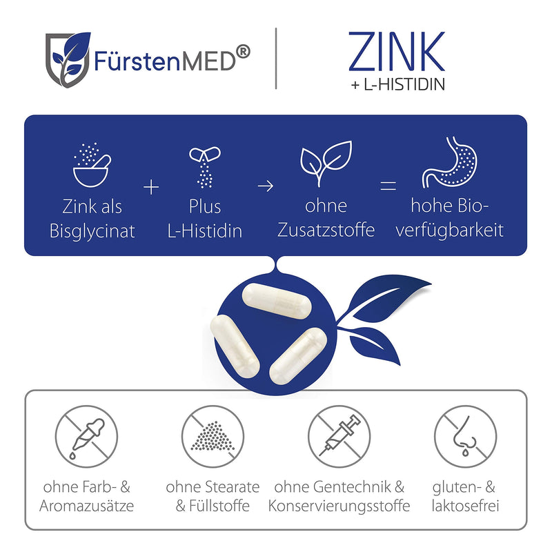 FürstenMED® Zinc Capsules High Dose - Zinc High Dose Zinc 25mg - Zinc Bisglycinate + L-Histidine + Copper - Zinc High Dose - 180 Vegan (Zinc Supplement) Capsules without Additives - NewNest Australia