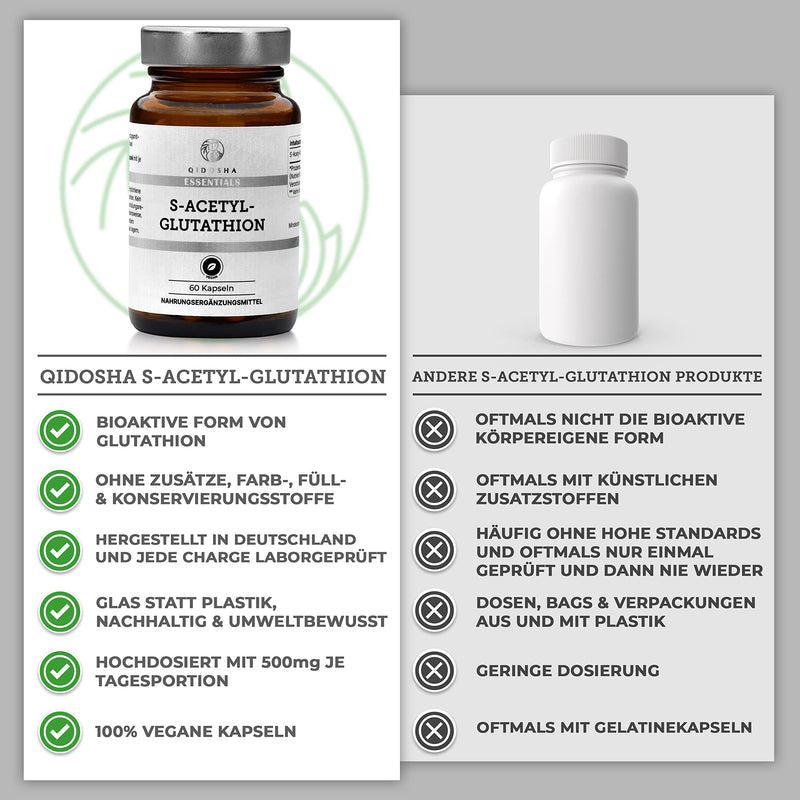 Qidosha S Acetyl Glutathione Capsules, Stabilized By Acetylation & Better Bioavailable Than Simple L-Glutathione, 250 Mg/Capsule, 60 Pieces/Glass, Natural From Fermentation, S Acetyl Glutathione 250 - NewNest Australia