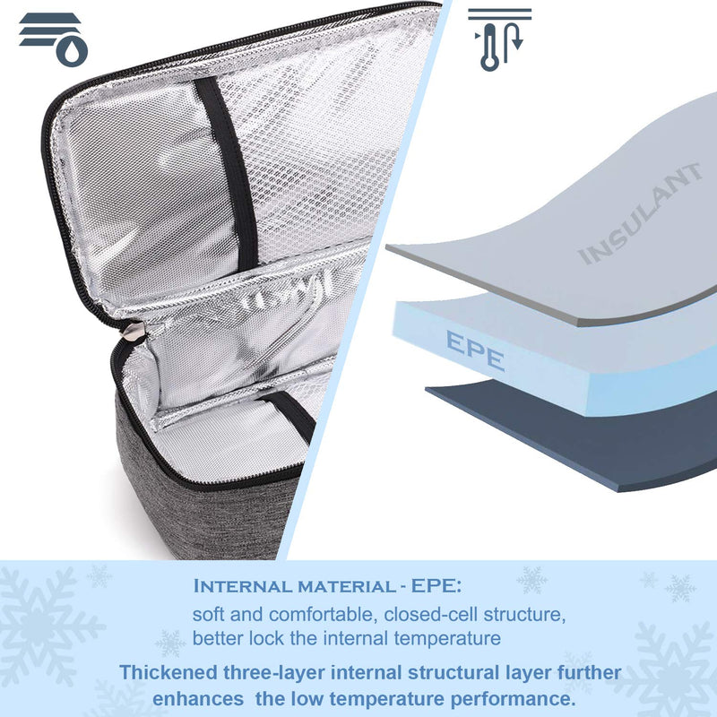 ALLCAMP Insulin Cooler Travel Case Diabetic Medication Cooler with 4 Ice Pack - Medical Cooler Bag Portable and Reusable Grey (Medium) Medium（Oxford） Gray - NewNest Australia