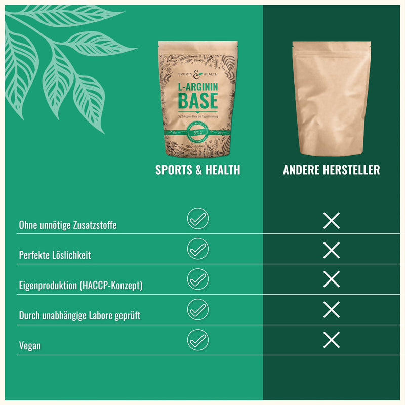 L Arginine Base Powder - 500g Vegan Arginine Powder 5g per daily dose - L-Arginine is the purest source with the highest bioavailability and optimal PH value - NewNest Australia
