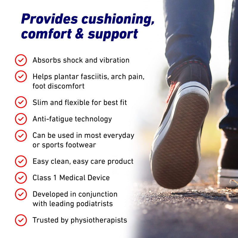 Neo G NeoThotics Pro-Flex Plantar Fasciitis Arch Support Insoles for Women and Men - Full Length Slimline Orthotic Inserts - Anti Fatigue Shoe Inserts for Foot Pain Plantar Fasciitis Relief - S/M S/M: 2.5 UK - 7.5 UK - NewNest Australia