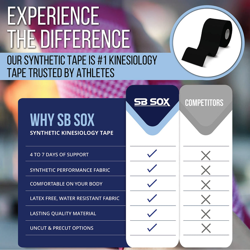 SB SOX Pro Synthetic Kinesiology Tape (Precut & Uncut Options) – Longer Lasting Performance Fabric Option to Our Original Cotton Kinesiology Tape - Also Latex Free, Water Resistant! (Black - Precut) Black - Precut - NewNest Australia