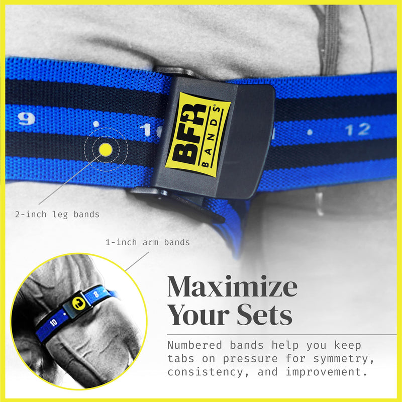 BFR BANDS Occlusion Training Bands, Blood Flow Restriction Bands for Arms, Legs or Glutes, Help Gain Muscle Without Lifting Heavy Weights, Strong Elastic Strap + Quick-Release Pro Bundle 4pk - NewNest Australia