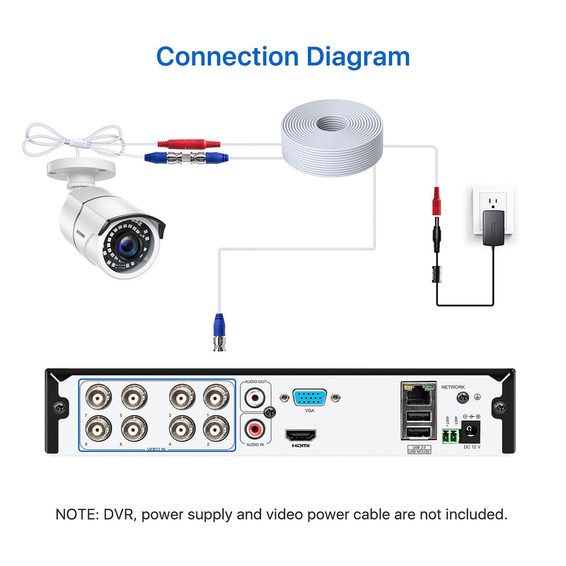 ZOSI 2.0 Megapixel HD 1080P HD-TVI Security Cameras Day Night Waterproof Camera 100ft IR Distance, Aluminum Metal Housing,Only Compatible for HD-TVI Analog DVR White Wired Camera - NewNest Australia