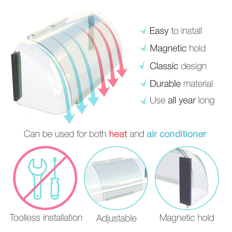 Home Intuition Adjustable Magnetic Heat and Air Deflector for Vents, Sidewall, and Ceiling Registers 1 - NewNest Australia