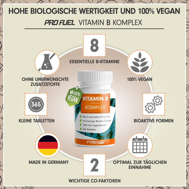 Vitamin B Complex 365 Tablets - B Complex With B12 - All 8 B Vitamins (B1, B2, B3, B5, B6, B7, B9, B12) With Active Forms Such As Quatrefolic, Co-Factors Choline & Myo-Inositol, Laboratory Tested, - NewNest Australia