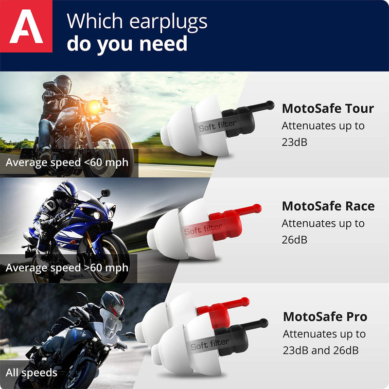 Alpine MotoSafe Race Motorcycle Earplugs - Prevents Hearing Damage While Motorcycling and Traffic Still Audible - Comfortable Hypoallergenic Motorbike Earplugs - Reusable Earplugs - NewNest Australia