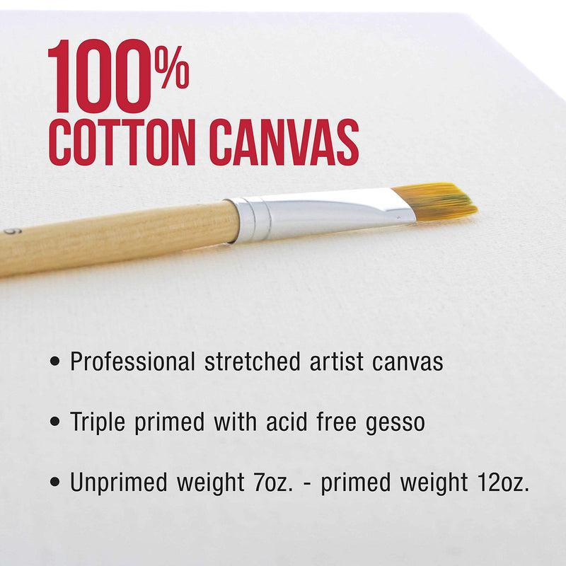 U.S. Art Supply 4" x 4" Gallery Depth 1-1/2" Profile Stretched Canvas 5-Pack - Acrylic Gesso Triple Primed 12-Ounce 100% Cotton Acid-Free Back Stapled Pouring Art 4" x 4" - NewNest Australia