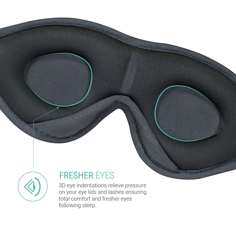 Echor Total Blackout 3D Padded Foam Comfortable Premium Soft Eye Mask/Sleep Mask with Adjustable Elastic Strap and Nose Pad for Sleep and Travel (Grey) Grey - NewNest Australia