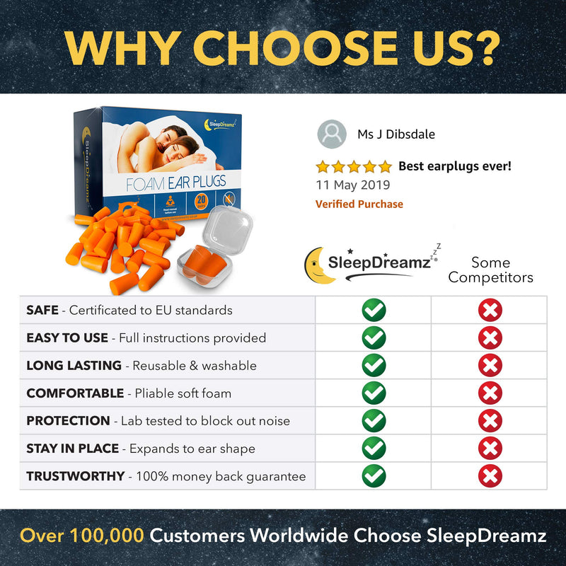 SleepDreamz® Foam Ear Plugs for Sleeping – x20 Pairs of Noise Cancelling Ear Plugs – Stop Snoring & Other Loud Noises from disrupting Your Sleep, with These Earplugs for Sleep - NewNest Australia
