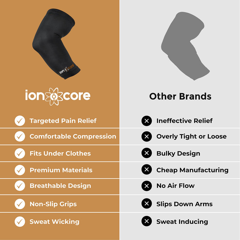 Ionocore Elbow Supports Sleeve with Copper Compression | Arm Support, Joint Protection, Pain Relief & Recovery, Golfers & Tennis Elbow | Nylon & Spandex Compression Arm Sleeve | Small: 8"-10" Black Small: 8"-10" - NewNest Australia