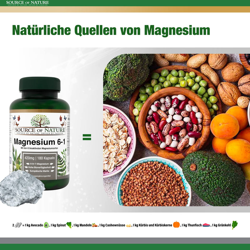 Source of Nature® | 6-in-1 Magnesium 210mg | 6 bioactive magnesium varieties | 180 capsules | Scientific formulation of magnesium L-threonate, malate, taurate, bisglycinate, citrate and oxide - NewNest Australia