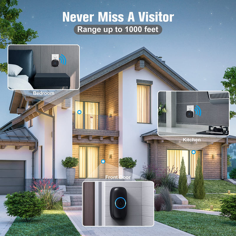 SECRUI Wireless Doorbell with 2 Buttons, Waterproof Mini Doorbell 1,000ft Range 110dB Mute Mode 58 Door Chimes & Colorful LED Flashing - Black - NewNest Australia