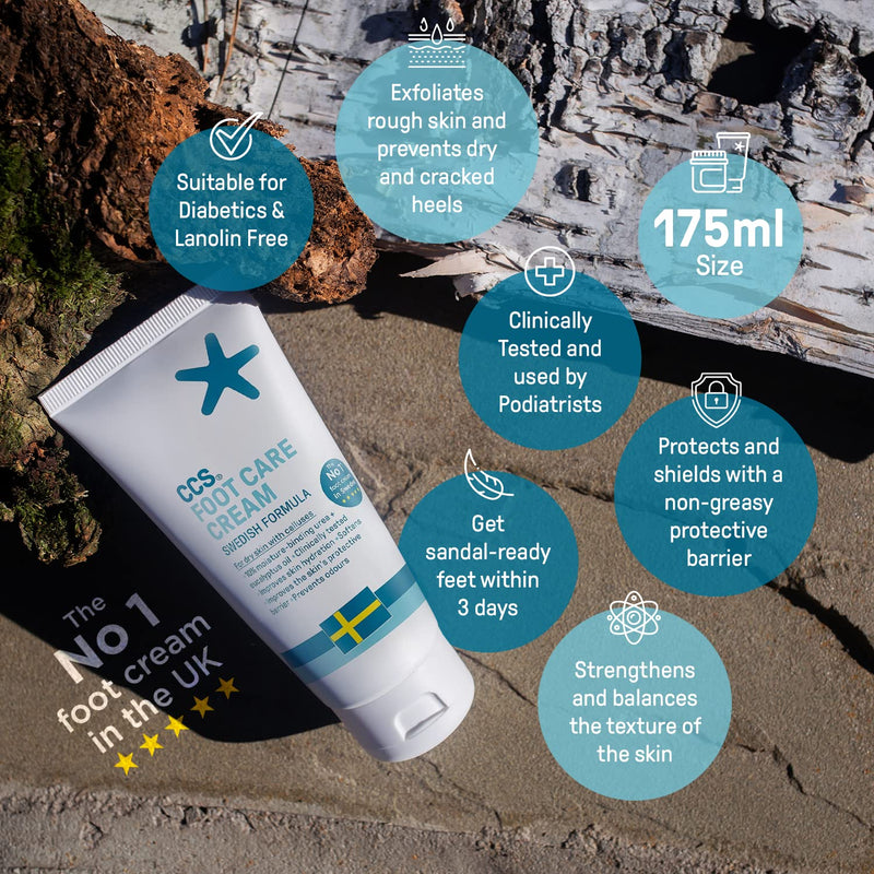 CCS Professional Foot Care Cream for Cracked Heels and Dry Skin 175 ml - Foot Cream with 10% Urea and Eucalyptus Oil - Moisturise and Soften Hard, Rough Skin and Callused Feet - Suitable for Diabetics - NewNest Australia