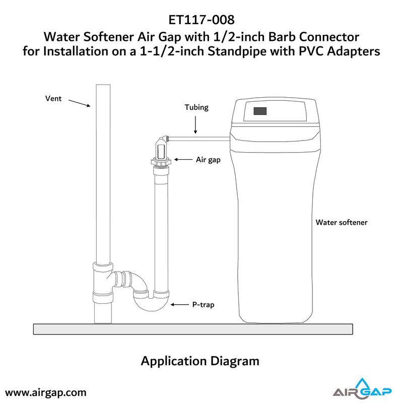 Water Softener Air Gap with 1/2-inch Barb Connector for Installation on a 1-1/2-inch Standpipe with PVC Trap Adapters - NewNest Australia