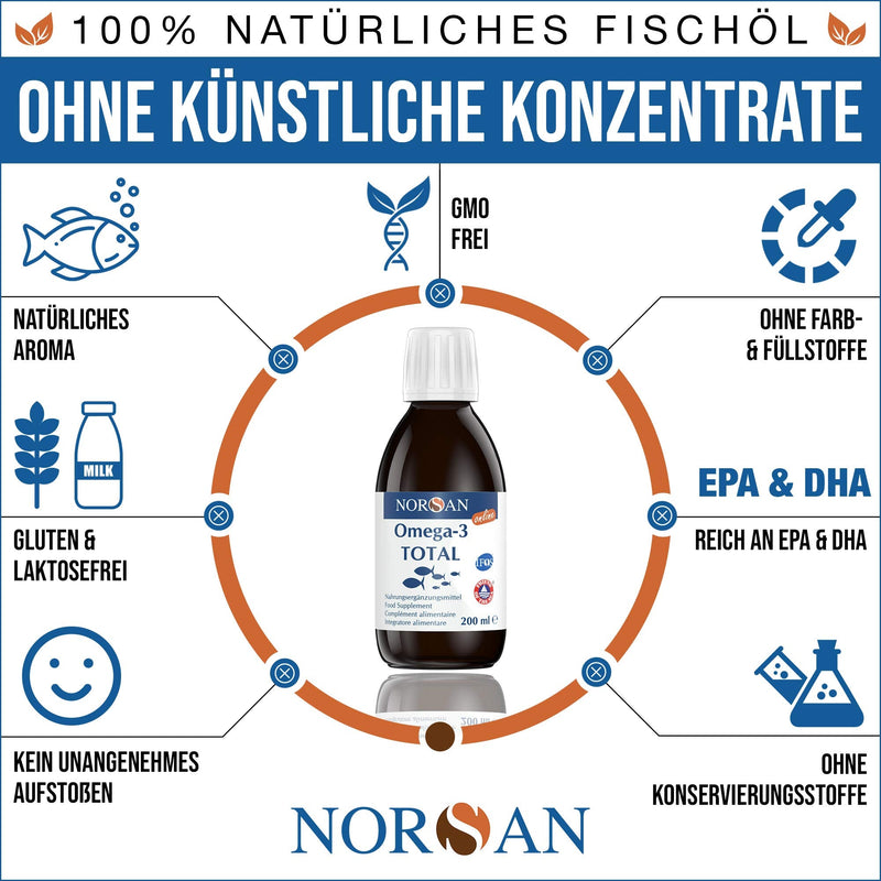 NORSAN Premium Omega 3 fish oil Total Natural high dosage 200 ml / 2,000 mg Omega 3 per serving/Omega 3 oil 1120 mg EPA & 536 mg DHA/ with 800 IU vitamin D3 200 ml (pack of 1) - NewNest Australia