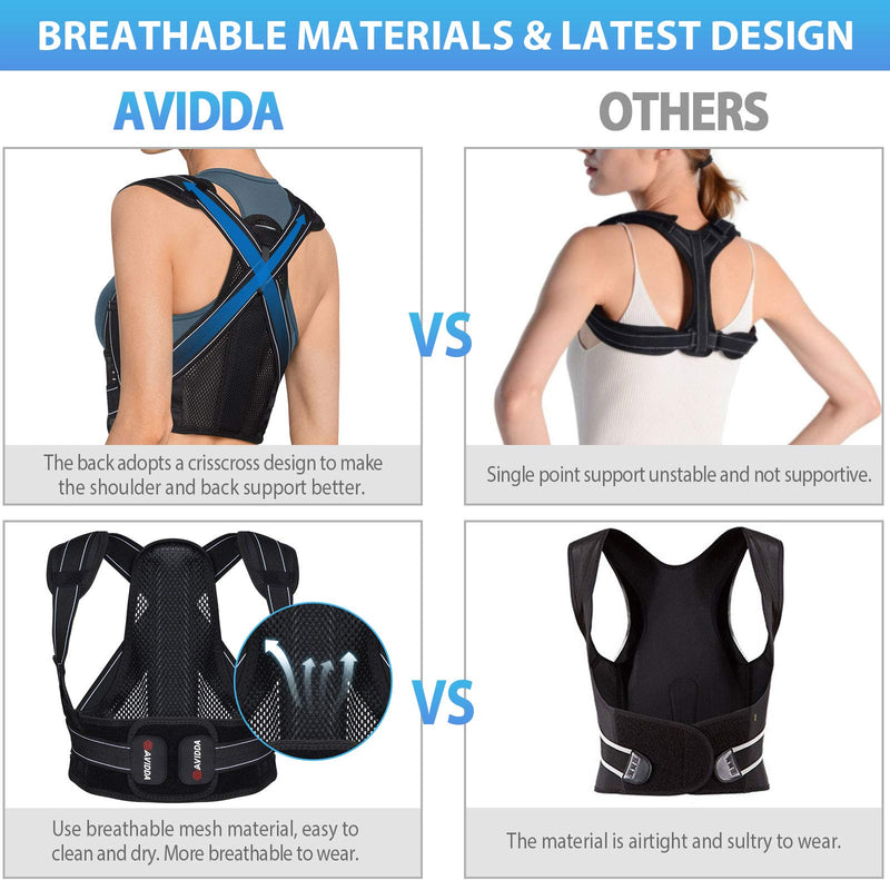 AVIDDA Posture Corrector for Men Women, Back Brace with Replaceable Support Plate, Breathable and Adjustable Back Support Providing Pain Relief from Back, Neck & Shoulder XL XL (Pack of 1) - NewNest Australia