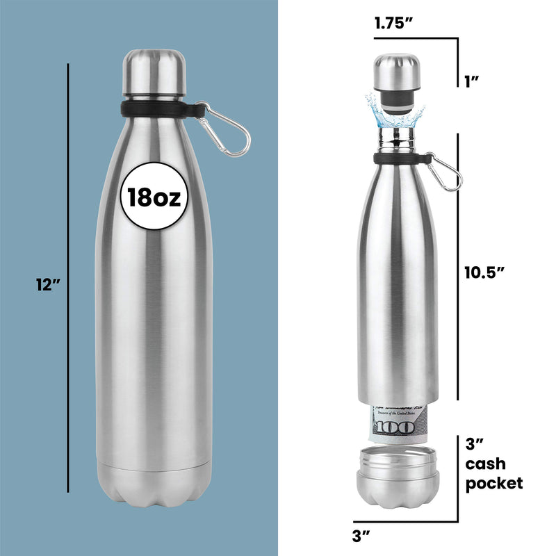 Diversion Safe Water Bottle - Stainless Steel Water Bottle with Hidden Compartment for Cards, Keys, Cash, and Valuables - Insulated Bottle for Hot and Cold Drinks - 18 Ounces - NewNest Australia