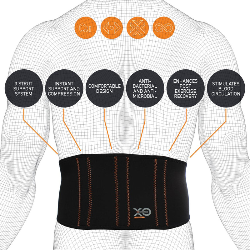 XO Kinetics - Premium Back Support Belt, Lower Back Brace - Best for Sport or Work related low back pain - Comfortable Adjustable Lightweight design suitable for Men & Women. 42 - 50 inch - NewNest Australia