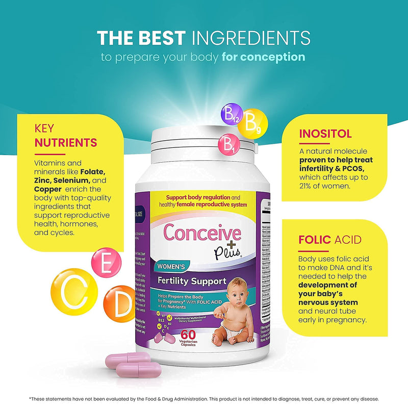 Conceive Plus Fertility Support Women - Prenatal Vitamins for Conception, Regulate Ovulation, Balance Hormones - Folate Folic Acid, Myo-Inositol Pills - 60 Vegetarian Capsules - NewNest Australia