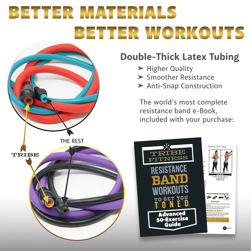 TRIBE Single Resistance Bands Set, Exercise Bands, Workout Bands with Fitness Band, Handles, Door Anchor & eBook for Resistance Training, Physical Therapy, Gym & Home Workout Gear. One Single Band Set (A) Ultra Light I 05 LB - NewNest Australia