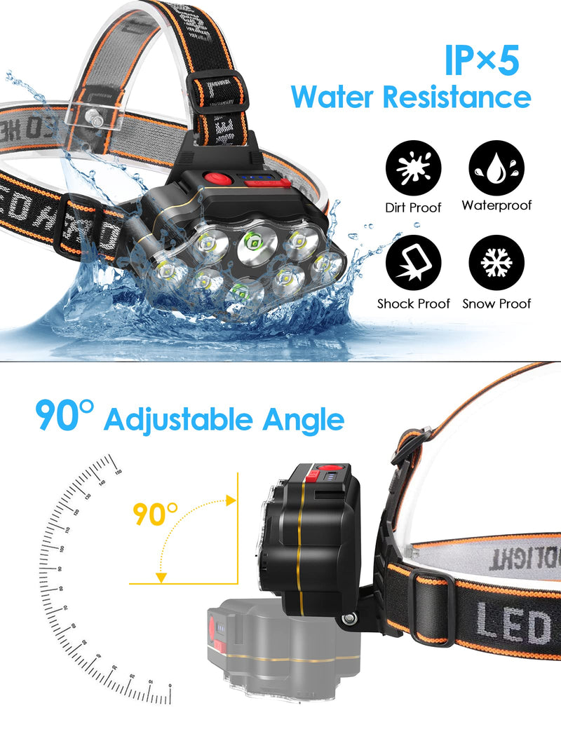 8 LED Headlamp Rechargeable, Lsnisni Super Bright 8000Lumen Head Light, 5-15 Hours Runtime, 4 Modes, Lightweight & Waterproof USB Headlight, Perfect for Adults Work Outdoor Camping - NewNest Australia