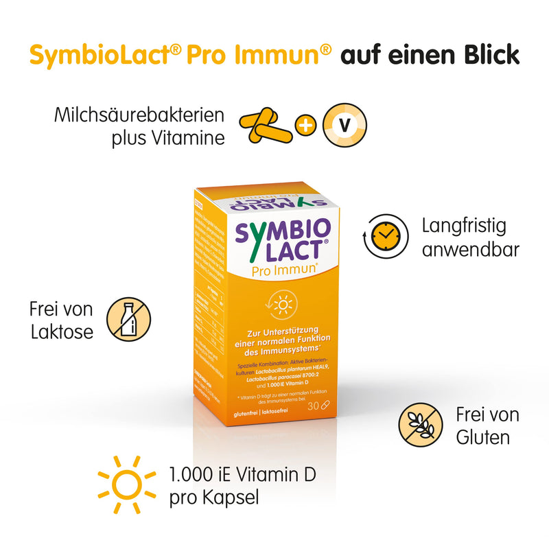 SymbioLact Pro Immun, 30 capsules: nutritional supplement to strengthen the immune system, with lactic acid bacteria and vitamins D3, B12 and B9 - NewNest Australia