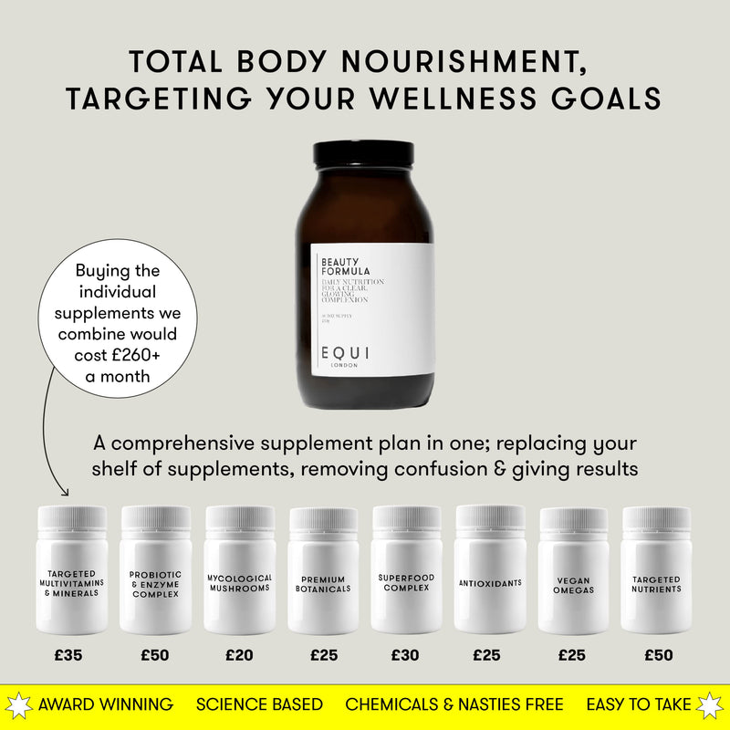 Equi - Beauty Oil Edition - 30 Day Multivitamin Capsules - Red Krill Oil Supplement - Hydrating, Anti-Dryness, Anti-inflammatory - Vision & Cardiovascular Support - Omega 3, Astaxanthin, Choline - NewNest Australia