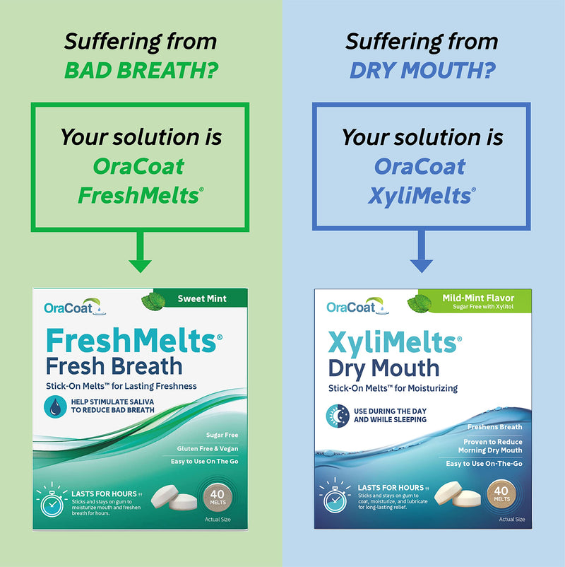 OraCoat® FreshMelts® Fresh Breath Stick-on™ Melts for Lasting Freshness, Sweet Mint 40 Count - NewNest Australia