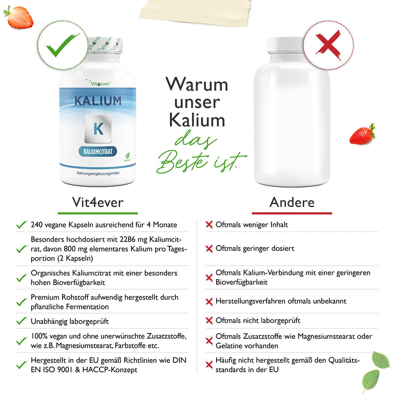 Potassium - 240 capsules - High dosage: 1143 mg per capsule, of which 400 mg is elemental potassium - 100% potassium citrate - Laboratory tested - Vegan - NewNest Australia
