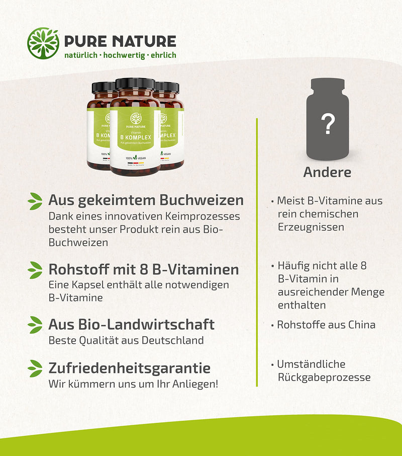 Vitamin B Complex High Dose Pure Buckwheat I 1000 Mg Daily Dose 8-In-1 B Vitamins I 90 Capsules I Highest Bioavailability I All B Vitamins I With B12 Vitamin Without Additives - NewNest Australia