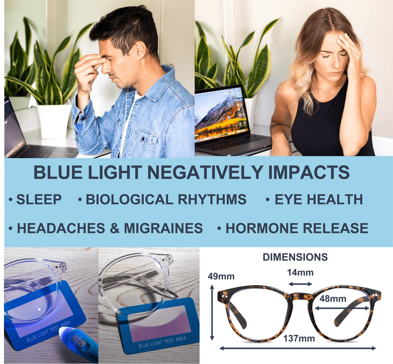 Riccardo Materossi® - Premium 99.9% Blue Light Blocking Glasses (380-410nm) - Reduce Headaches and Improve Sleep - UK Brand [2 Pack] Clear Round Frame & Tortoiseshell Round Frame - NewNest Australia