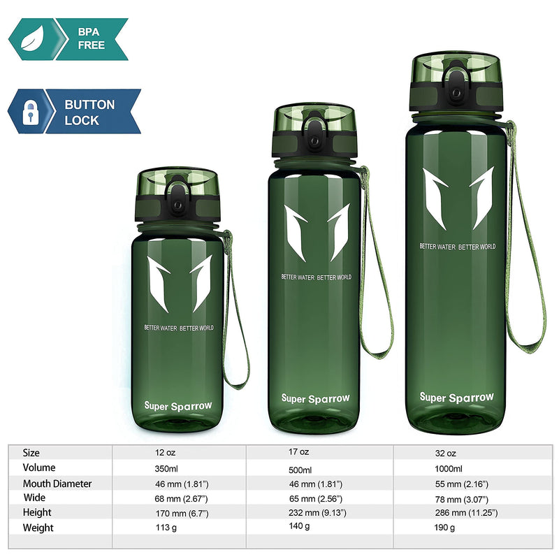 Super Sparrow Sports Water Bottle - 350ml & 500ml & 750ml & 1000ml - Non-Toxic BPA Free & Eco-Friendly Tritan Co-Polyester Plastic Bright-sage 750ml-25oz - NewNest Australia