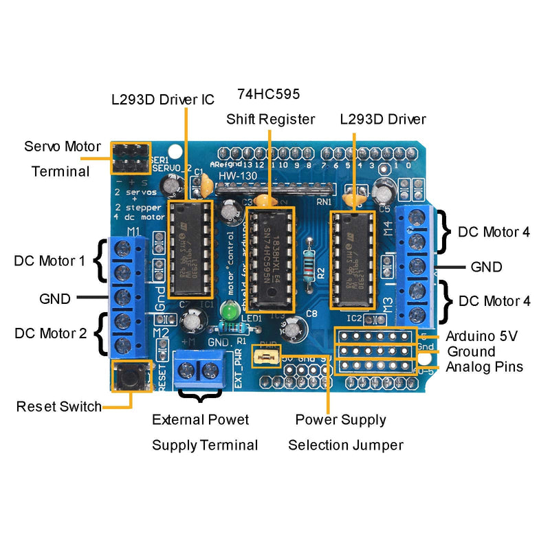 ALAMSCN L293D Motor Drive Controller Motor Control Expansion Board DIY Smart Car Kit for Arduino with DC TT Motors Wheels - NewNest Australia