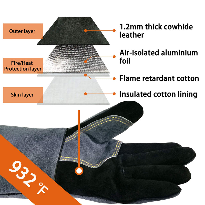 WZQH 16 Inches,932℉,Leather Forge Welding Gloves, with Kevlar Stitching Heat/Fire Resistant,Mitts for BBQ,Oven,Grill,Fireplace,Tig,Mig,Baking,Furnace,Stove,Pot Holder,Animal Handling Glove.Black-Gray - NewNest Australia