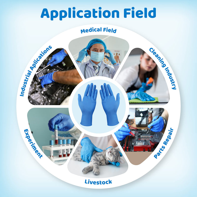 Comfy Life MEDI Pure Nitrile Gloves Premium Medical Grade EN455 EN374 Virus & Chemical Tested AQL 1.5 Powder Free Disposable Examination Gloves Latex Free PPE Food Safe Security Pack of 100 Size Large - NewNest Australia