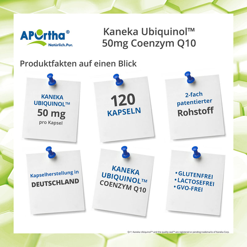 APOrtha Kaneka Ubiquinol Coenzyme Q10 50 mg 120 capsules I Premium CoQ10 capsules high dose 50 mg I High bioavailability thanks to bioactive ubiquinol I 2-fold patented raw material I Daily dose 2 capsules - NewNest Australia