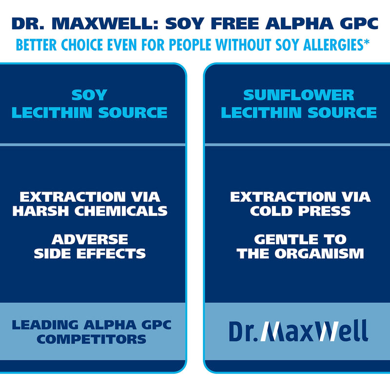 Alpha GPC 600mg + Uridine, a Choline Enhancer. Better Than Alpha-GPC or Uridine Аlone. Best Alpha GPC Choline: 2in1, Soy Free, No Fillers, USA. Best Choline Form, 60 Pills, Money Back Guarantee - NewNest Australia