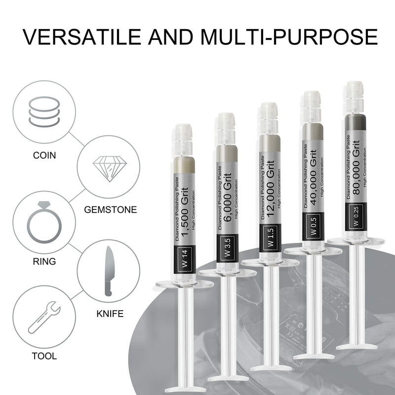 Tryuunion Diamond Polishing Compound, 5 Piece Lapping Paste 1500 to 80000 Grit, Lapping Compound Kit for Jewelry, Metal, Ring, Gemstone, Glass, Coin, 0.25 to 14 Micron, 5 Gram - NewNest Australia